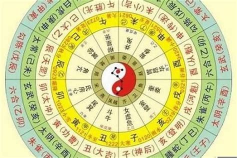 测八字五行|生辰八字算命、五行喜用神查询（免费测算）